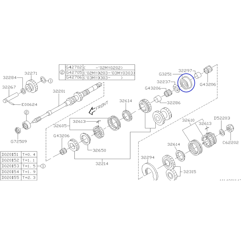 Rolamento de Eixo de Entrada de Transmissão Manual para Subaru nonTurbo 5MT / 806225170
